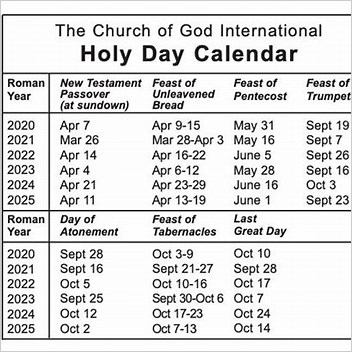 Holy Saturday Christian Festivals And Holy Days