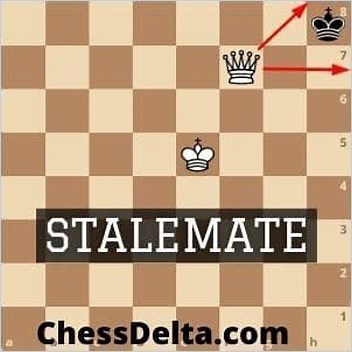 Stalemate Stalemate In The Endgame